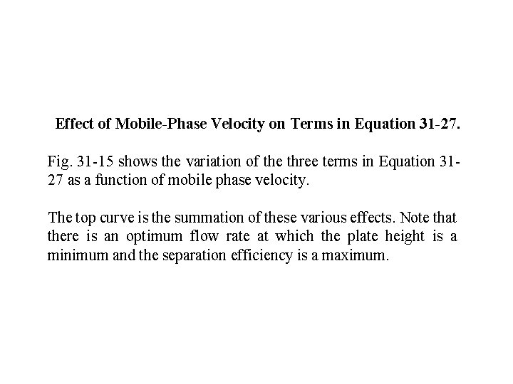 Effect of Mobile-Phase Velocity on Terms in Equation 31 -27. Fig. 31 -15 shows