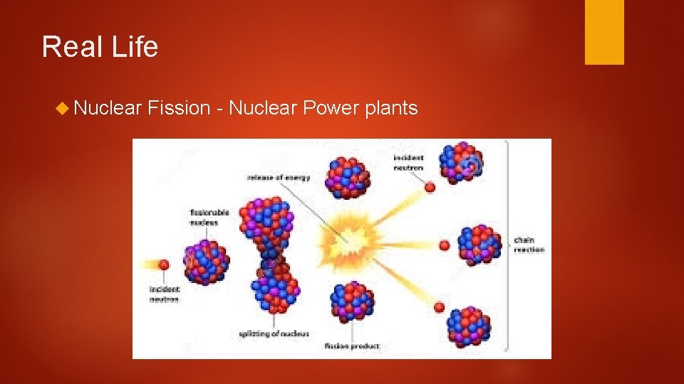 Real Life Nuclear Fission - Nuclear Power plants 