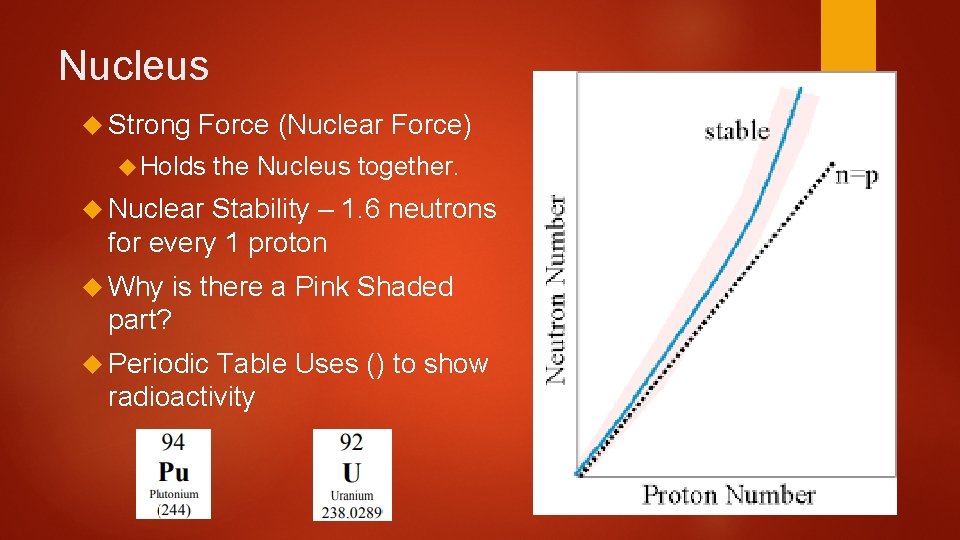 Nucleus Strong Force (Nuclear Force) Holds the Nucleus together. Nuclear Stability – 1. 6