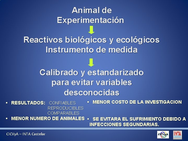 Animal de Experimentación Reactivos biológicos y ecológicos Instrumento de medida Calibrado y estandarizado para