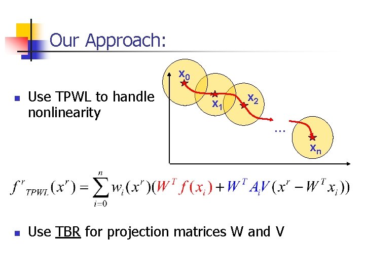 Our Approach: x 0 n Use TPWL to handle nonlinearity x 1 x 2