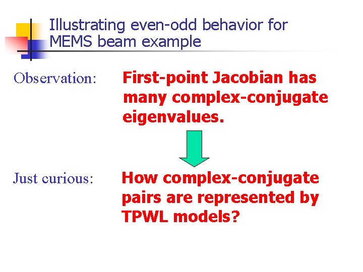 Illustrating even-odd behavior for MEMS beam example Observation: First-point Jacobian has many complex-conjugate eigenvalues.