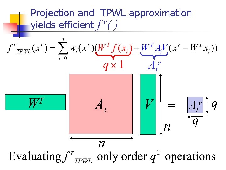 Projection and TPWL approximation yields efficient f r( ) qx 1 WT Ai A