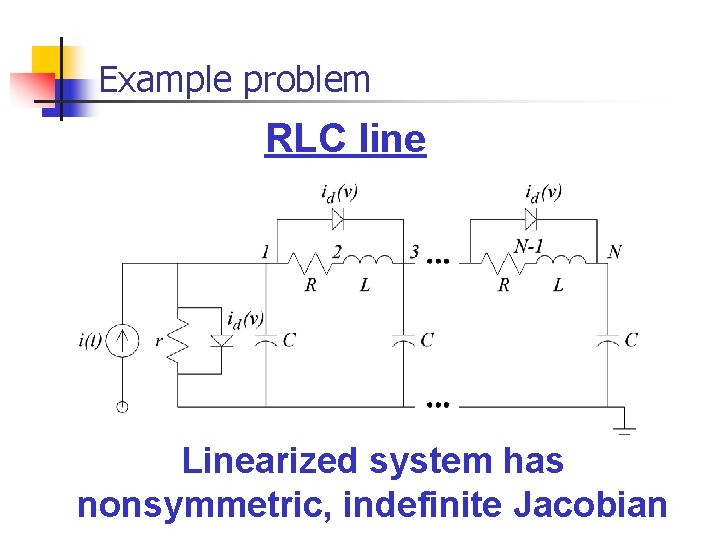 Example problem RLC line Linearized system has nonsymmetric, indefinite Jacobian 