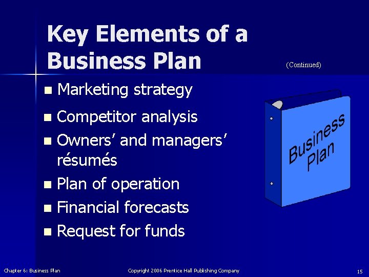 Key Elements of a Business Plan n (Continued) Marketing strategy Competitor analysis n Owners’