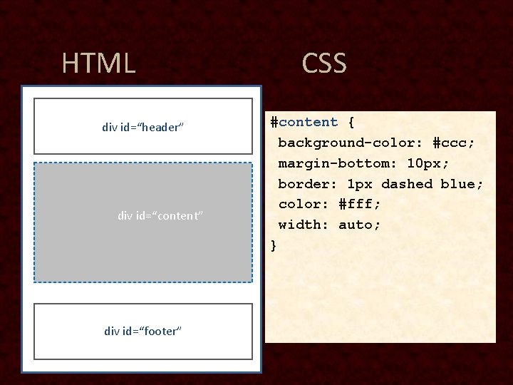HTML div id=“header” div id=“content” div id=“footer” CSS #content { background-color: #ccc; margin-bottom: 10 HTML div id=“header” div id=“content” div id=“footer” CSS #content { background-color: #ccc; margin-bottom: 10