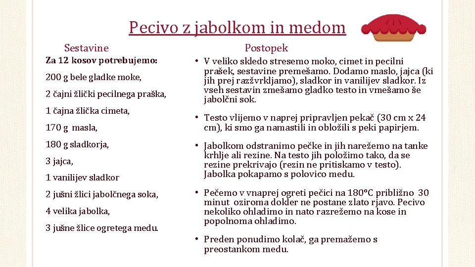 Pecivo z jabolkom in medom Sestavine Za 12 kosov potrebujemo: 200 g bele gladke Pecivo z jabolkom in medom Sestavine Za 12 kosov potrebujemo: 200 g bele gladke