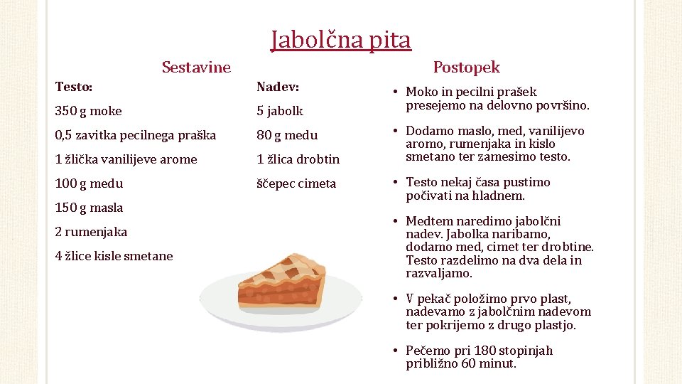 Jabolčna pita Sestavine Postopek Testo: Nadev: 350 g moke 5 jabolk 0, 5 zavitka Jabolčna pita Sestavine Postopek Testo: Nadev: 350 g moke 5 jabolk 0, 5 zavitka