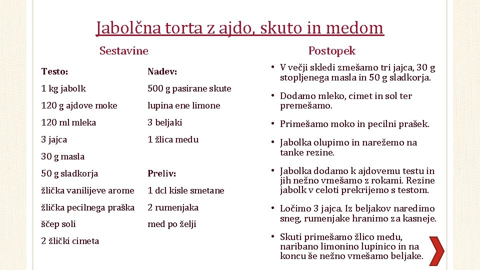 Jabolčna torta z ajdo, skuto in medom Sestavine Postopek • V večji skledi zmešamo Jabolčna torta z ajdo, skuto in medom Sestavine Postopek • V večji skledi zmešamo