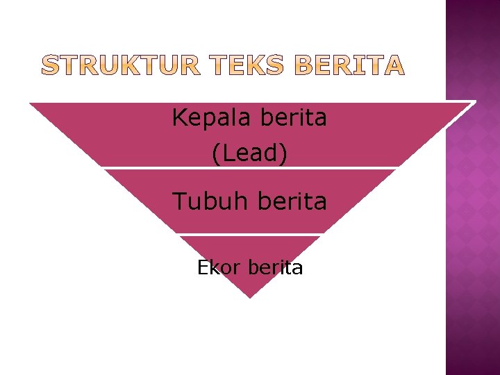 Kepala berita (Lead) Tubuh berita Ekor berita 