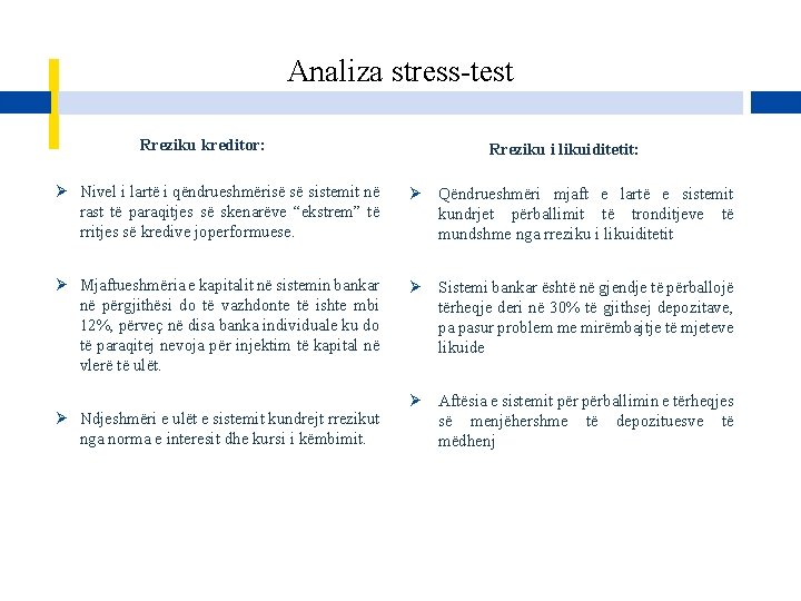 Analiza stress-test Rreziku kreditor: Rreziku i likuiditetit: Ø Nivel i lartë i qëndrueshmërisë së