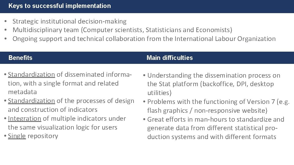 Keys to successful implementation • Strategic institutional decision-making • Multidisciplinary team (Computer scientists, Statisticians