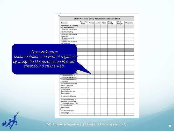 Cross-reference documentation and view at a glance by using the Documentation Record sheet found