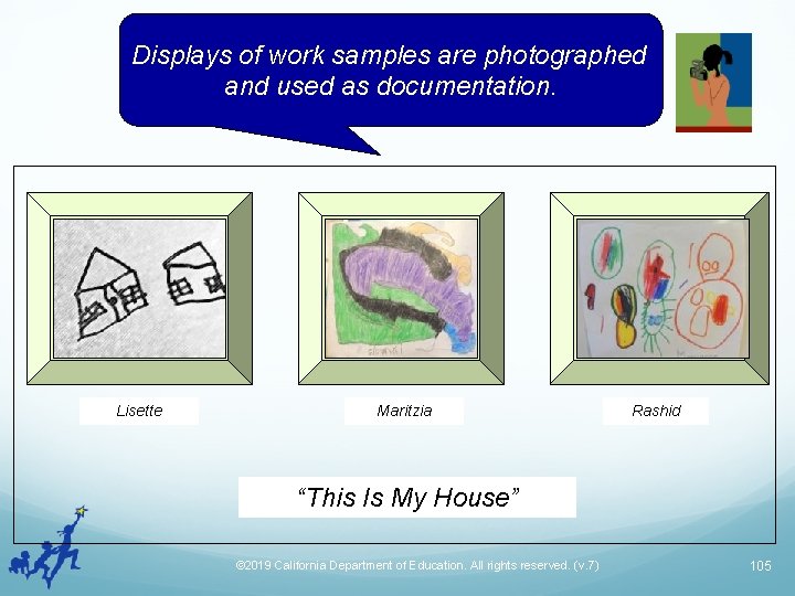 Displays of work samples are photographed and used as documentation. Lisette Maritzia Rashid “This