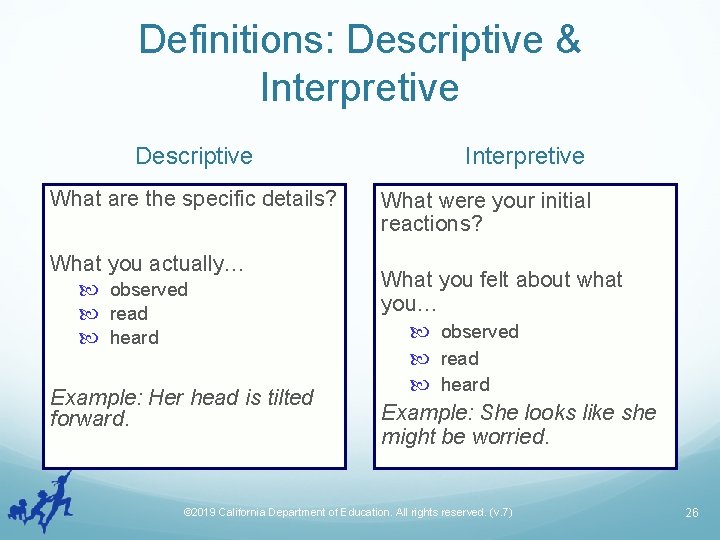 Definitions: Descriptive & Interpretive Descriptive What are the specific details? What you actually… observed