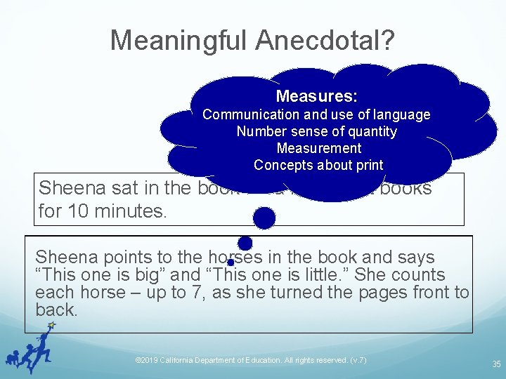 Meaningful Anecdotal? Measures: Communication and use of language Number sense of quantity Measurement Concepts