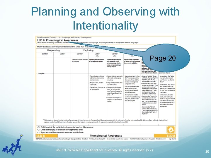 Planning and Observing with Intentionality Page 20 © 2019 California Department of Education. All