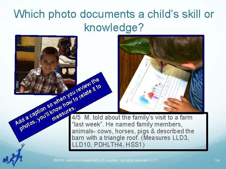 Which photo documents a child’s skill or knowledge? he t iew it to v