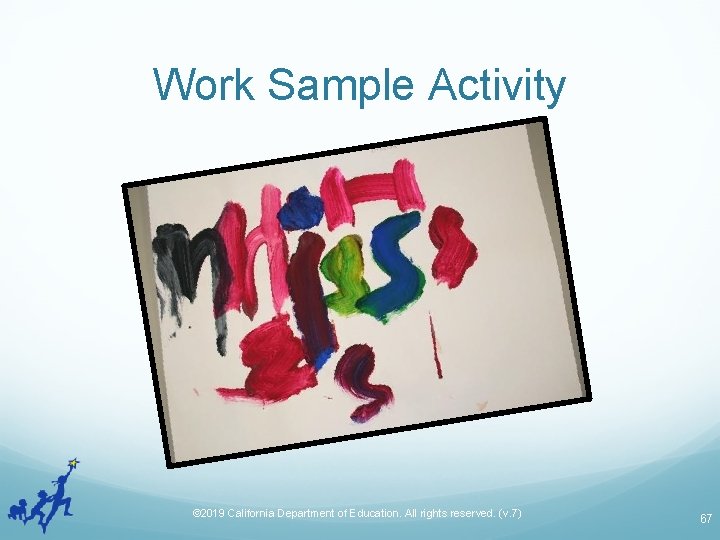 Work Sample Activity © 2019 California Department of Education. All rights reserved. (v. 7)