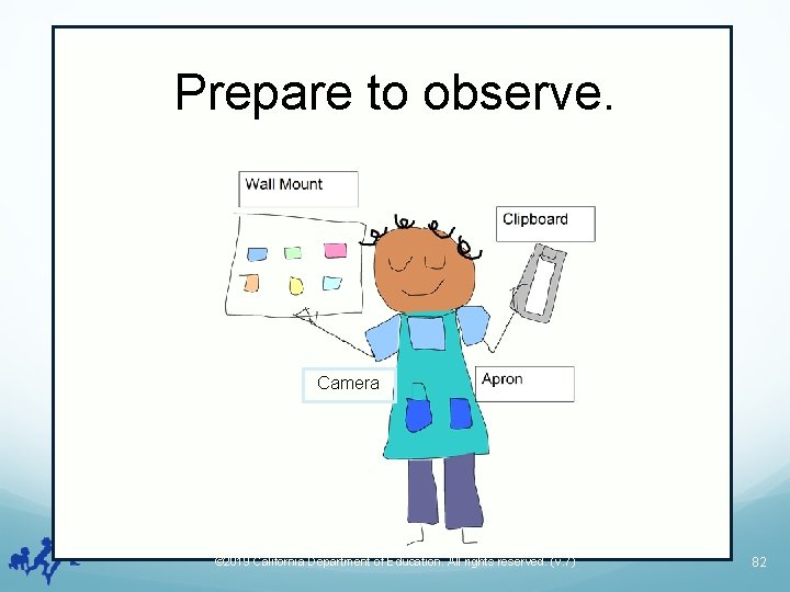 Prepare to observe. Camera © 2019 California Department of Education. All rights reserved. (v.