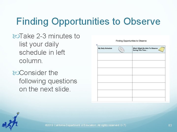 Finding Opportunities to Observe Take 2 -3 minutes to list your daily schedule in