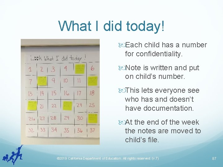 What I did today! Each child has a number for confidentiality. Note is written