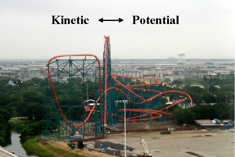 Kinetic Potential 
