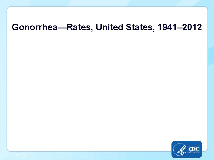 Gonorrhea—Rates, United States, 1941– 2012 -Fig 11. SR, Pg 19 