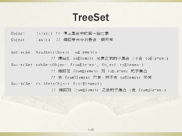 Tree. Set 1 -35 