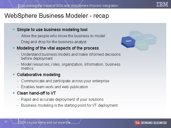 Discovering the Value of SOA with Web. Sphere Process Integration Web. Sphere Business Modeler
