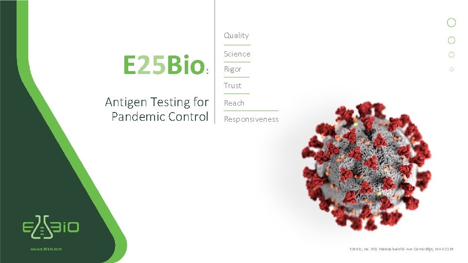 Quality E 25 Bio Science : Antigen Testing for Pandemic Control www. e 25
