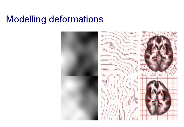 Modelling deformations 