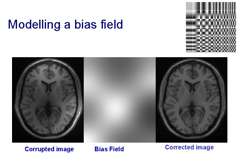 Modelling a bias field * A bias field is modelled as a linear combination