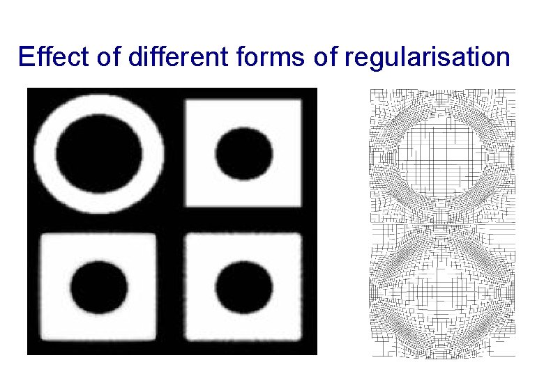 Effect of different forms of regularisation 