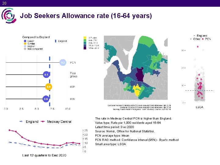 20 Job Seekers Allowance rate (16 -64 years) The rate in Medway Central PCN