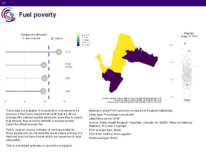 21 Fuel poverty Trend data not available. A household is considered to be fuel