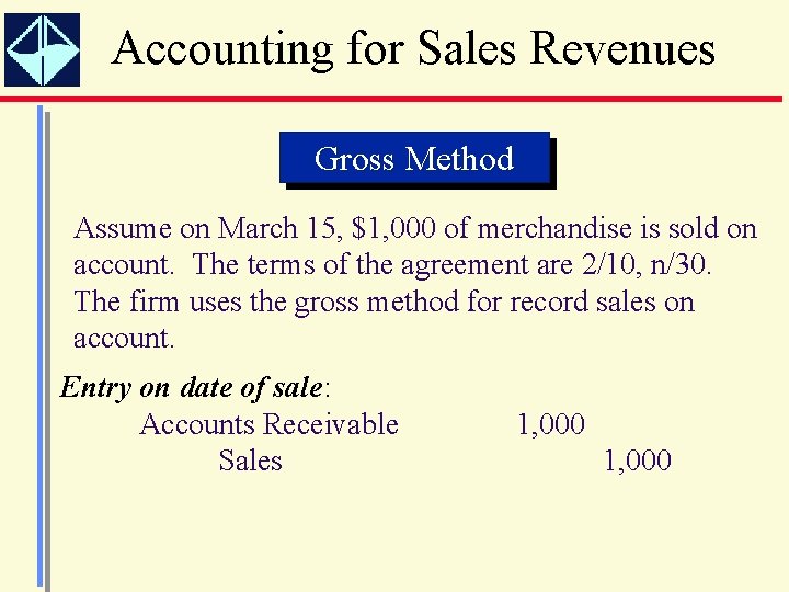 Accounting for Sales Revenues Gross Method Assume on March 15, $1, 000 of merchandise