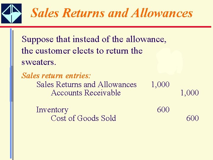 Sales Returns and Allowances Suppose that instead of the allowance, the customer elects to