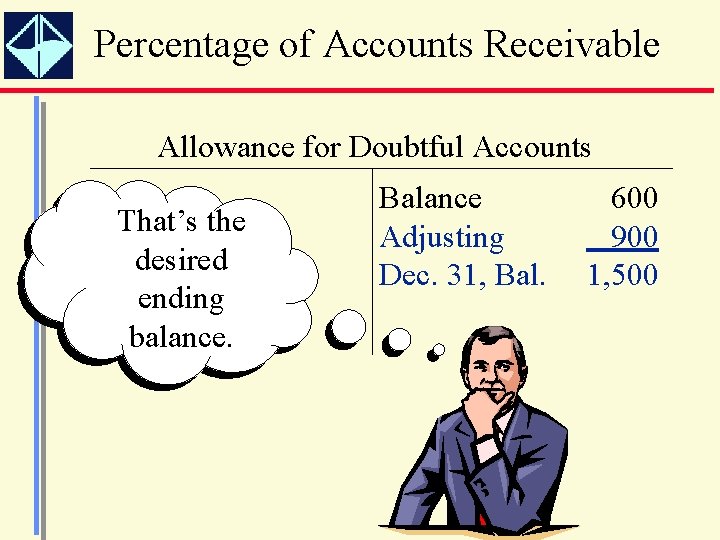 Percentage of Accounts Receivable Allowance for Doubtful Accounts That’s the desired ending balance. Balance