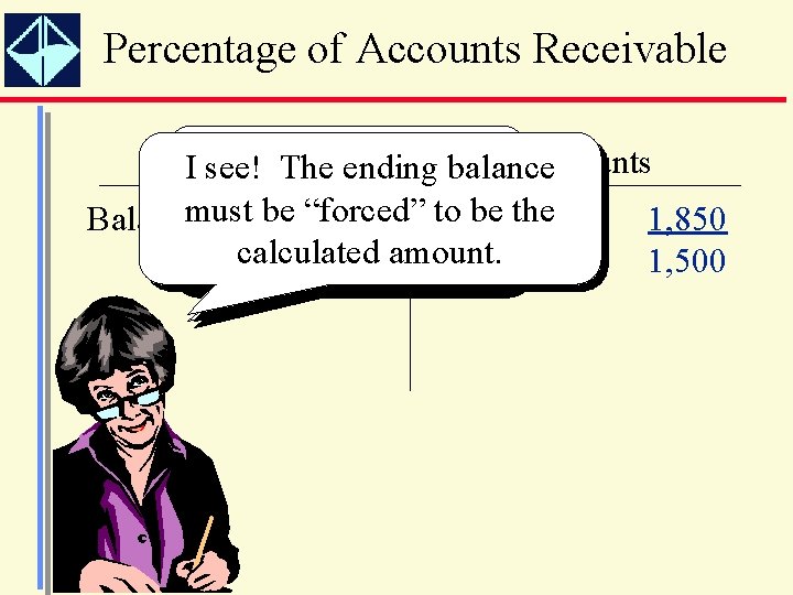 Percentage of Accounts Receivable Allowance Doubtful Accounts thefor allowance IWhat see! if The ending