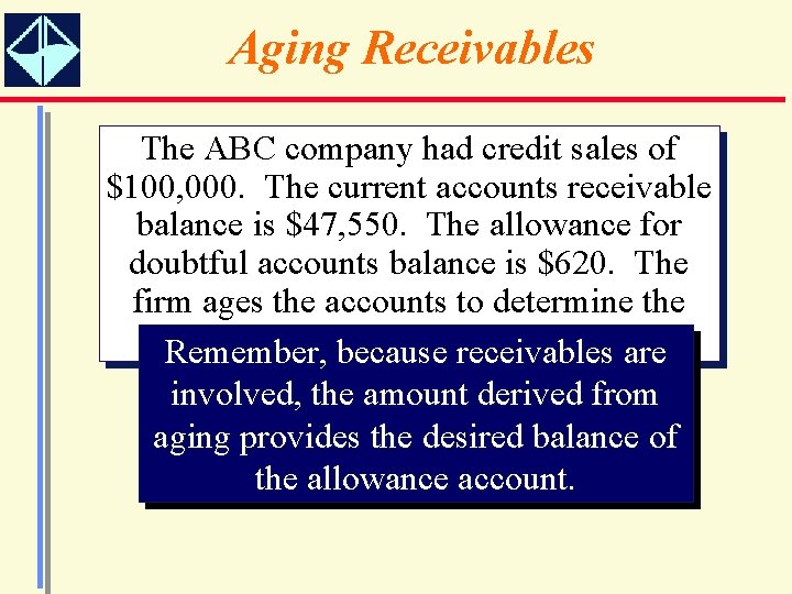 Aging Receivables The ABC company had credit sales of $100, 000. The current accounts