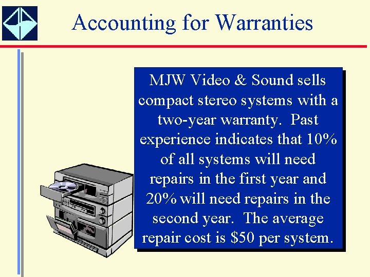 Accounting for Warranties MJW Video & Sound sells compact stereo systems with a two-year