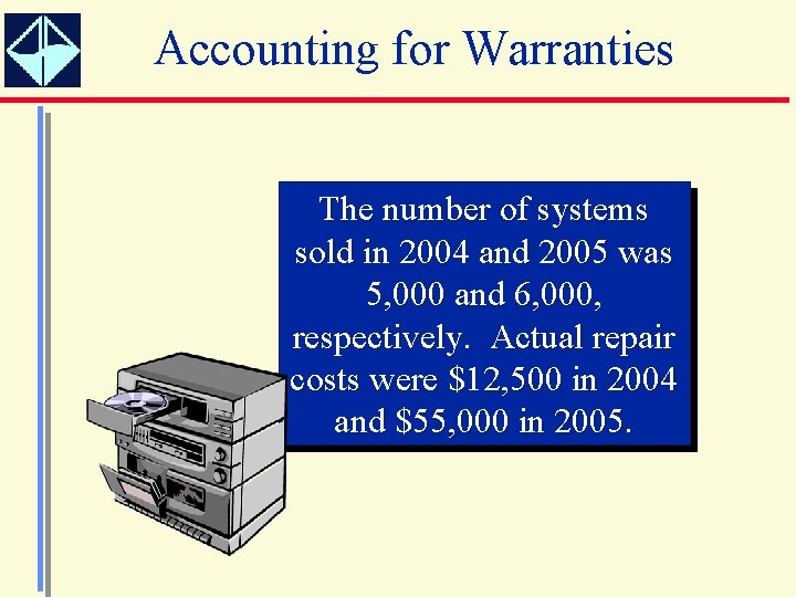 Accounting for Warranties The number of systems sold in 2004 and 2005 was 5,