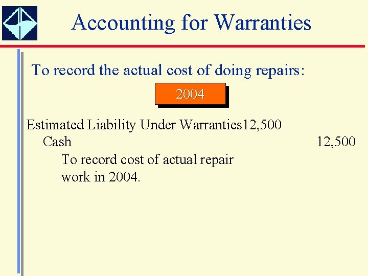Accounting for Warranties To record the actual cost of doing repairs: 2004 Estimated Liability