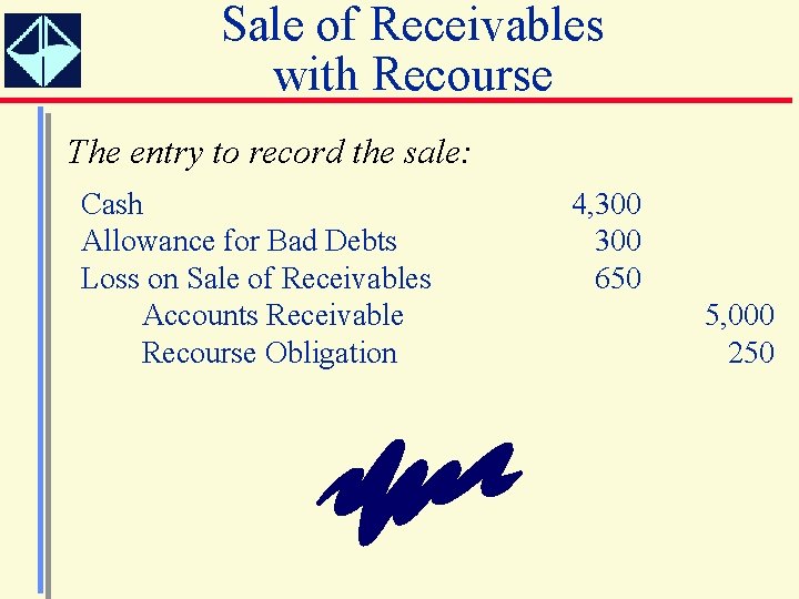 Sale of Receivables with Recourse The entry to record the sale: Cash Allowance for