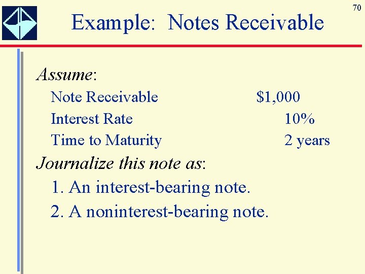 Example: Notes Receivable Assume: Note Receivable Interest Rate Time to Maturity $1, 000 10%