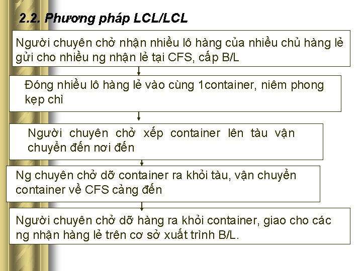 2. 2. Phương pháp LCL/LCL Người chuyên chở nhận nhiều lô hàng của nhiều
