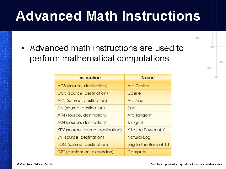 Advanced Math Instructions • Advanced math instructions are used to perform mathematical computations. ©