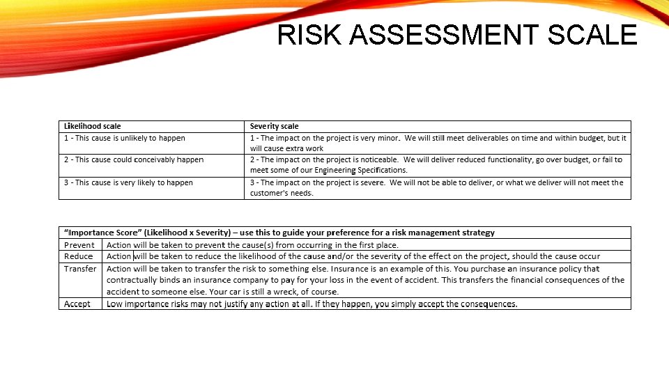 RISK ASSESSMENT SCALE 