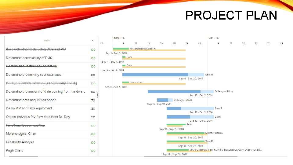 PROJECT PLAN 
